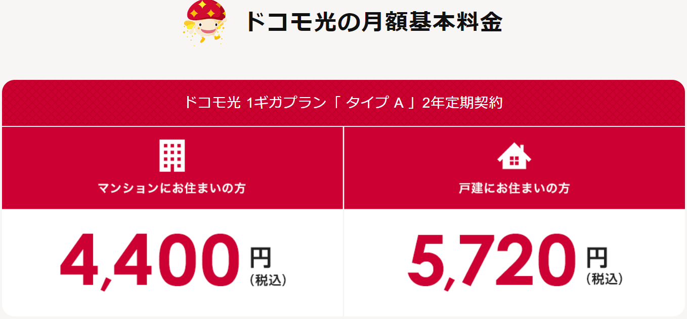 ドコモ光　料金プランA